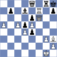 Krzesaj - Gruca (chess.com INT, 2024)