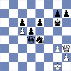 Araz - Gunduz (chess.com INT, 2023)