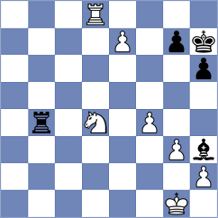 Hamitevici - Munoz Pantoja (chess.com INT, 2024)