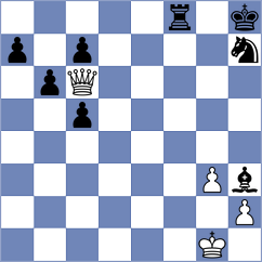 Bouget - Cunha (chess.com INT, 2023)