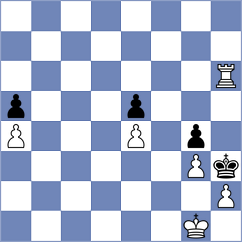 Dobrikov - Hommadov (chess.com INT, 2024)