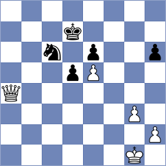 Acosta Villarroel - Dudzinski (Chess.com INT, 2019)