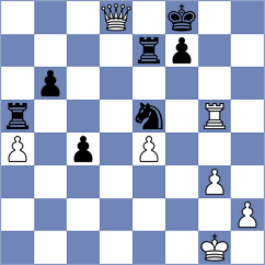 Kim - Bharath (chess.com INT, 2024)