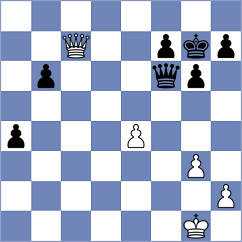 Sarkar - Siniauski (chess.com INT, 2023)