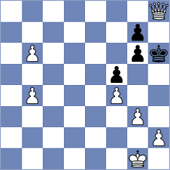 Tisaj - Tran (Chess.com INT, 2020)