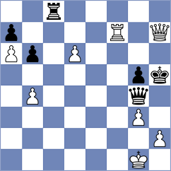 Fedotov - Nguyen (Chess.com INT, 2020)