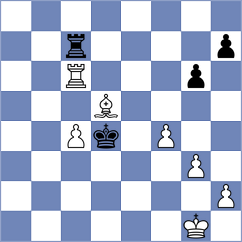 Rastbod - Suvorov (chess.com INT, 2020)