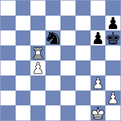 Neimer - Szente Varga (Chess.com INT, 2020)