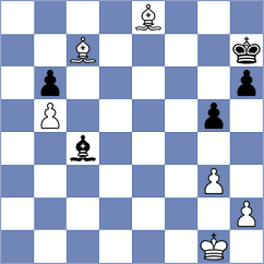 Dounis - Alahakoon (chess.com INT, 2022)