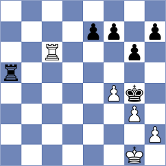 Principe - Bacrot (chess.com INT, 2023)