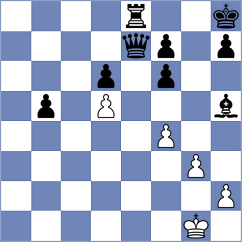 Shinkarev - Wafa (chess.com INT, 2024)