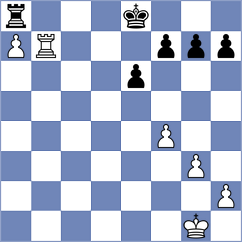 Lutz - Yushko (chess.com INT, 2024)