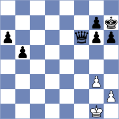 Bashylina - Nikulina (chess.com INT, 2024)