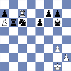 Bjelobrk - Toktomushev (chess.com INT, 2023)