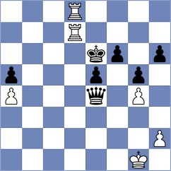 Tarasova - Guliev (chess.com INT, 2024)