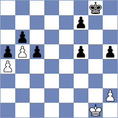 Glashausser - Keller (chess.com INT, 2024)