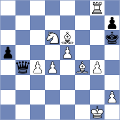 Kotyk - Lamard (chess.com INT, 2023)