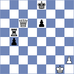 Rian - Fishchuk (chess.com INT, 2024)