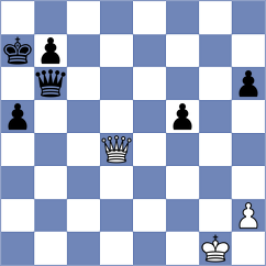 Bristy - Darini (chess.com INT, 2022)