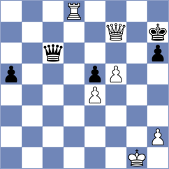 Buchenau - Djokic (chess.com INT, 2024)