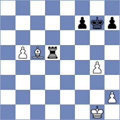 Akylbekov - Derjabin (chess.com INT, 2022)
