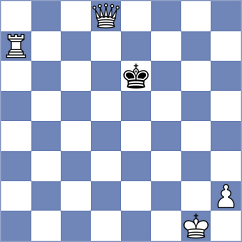 Herrera Sosa - Pourkashiyan (Chess.com INT, 2021)