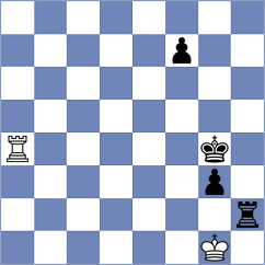 Schmakel - Meneses Gonzalez (Chess.com INT, 2021)