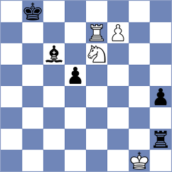 Iordachescu - Rakhmatullaev (chess.com INT, 2021)