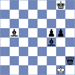 Rossi - Porras Romero (Chess.com INT, 2021)