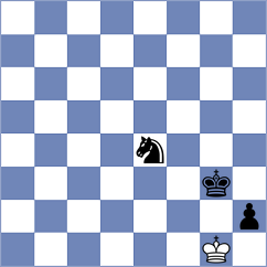 Dias - Melian (chess.com INT, 2024)
