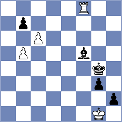 Pinero - Fernandez Guillen (chess.com INT, 2024)
