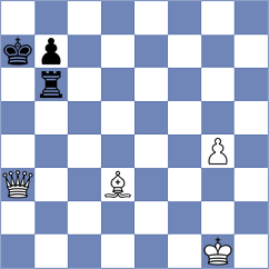 Buscar - Bashirli (chess.com INT, 2021)