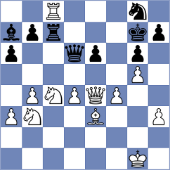 Zilleruelo Irizarry - Blijstra (chess.com INT, 2020)