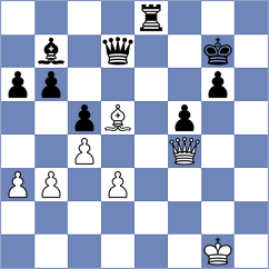 Golsta - Buscar (chess.com INT, 2021)