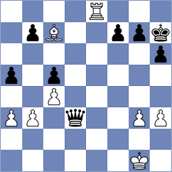 Novikova - Tsatsalashvili (chess.com INT, 2024)