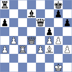 Beydullayeva - Gopal (chess.com INT, 2024)