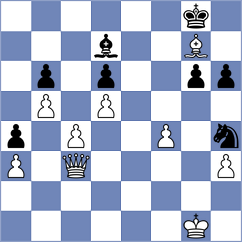 Potapov - Kodinets (chessassistantclub.com INT, 2004)