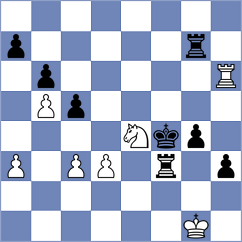 Petrosian - Martinez Lopez (chess.com INT, 2023)
