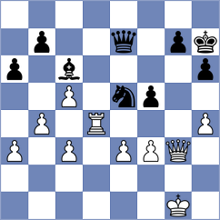 Gruca - Suder (chess.com INT, 2024)