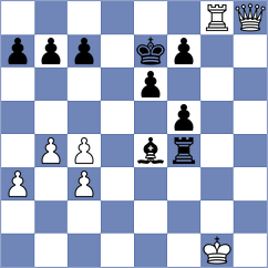 Atabayev - Gubanov (chess.com INT, 2021)