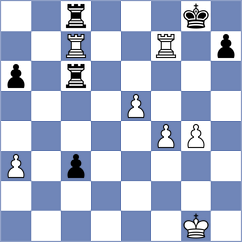 Revaliente Montoya - Kejna (chess.com INT, 2024)