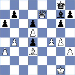 Antonova - Ribeiro (Chess.com INT, 2021)