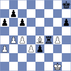 Jaque Gutierrez - Golubev (chess.com INT, 2024)