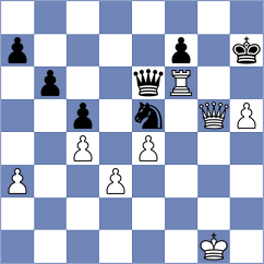 Deac - Kurtz (chess.com INT, 2023)