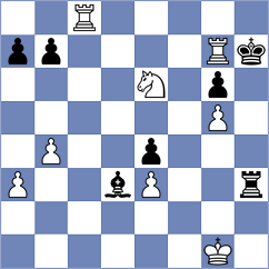 Goltsev - Roux (chess.com INT, 2023)