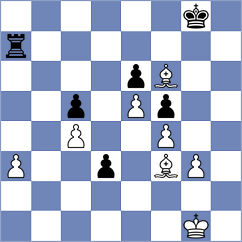 Vashchilov - Budisavljevic (Chess.com INT, 2020)