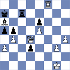 Karwowski - Boor (Chess.com INT, 2020)