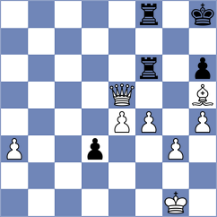 Lewicki - Rietze (chess.com INT, 2024)
