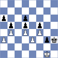 Westwood - Neale (Chess.com INT, 2020)
