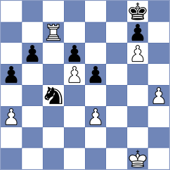 Rytenko - Itkis (chess.com INT, 2022)